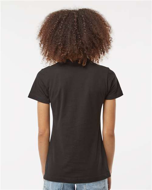 On Model Back