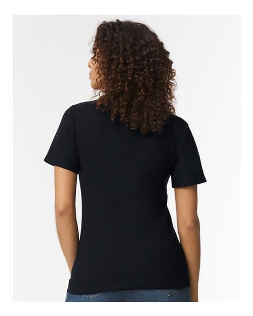 On Model Back