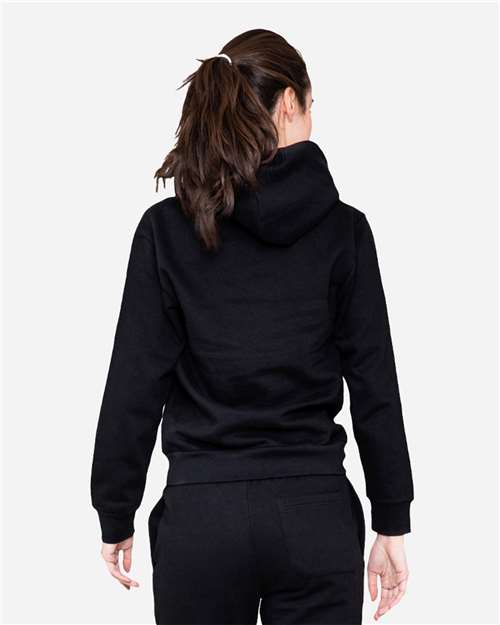 On Model Back