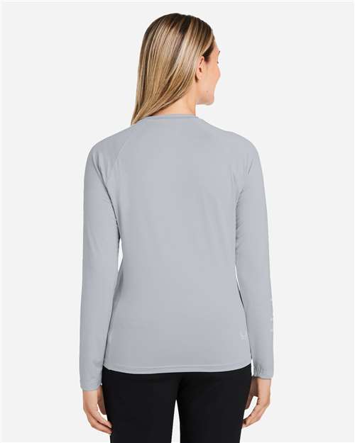On Model Back