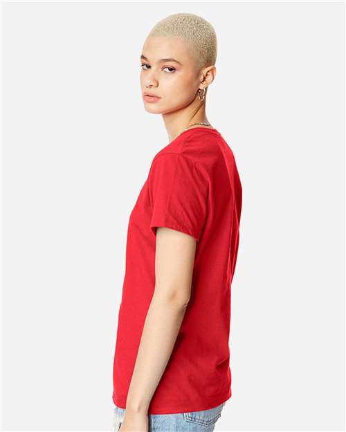 On Model Side