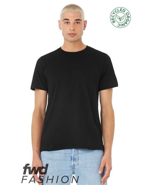 All Recycled Polyester